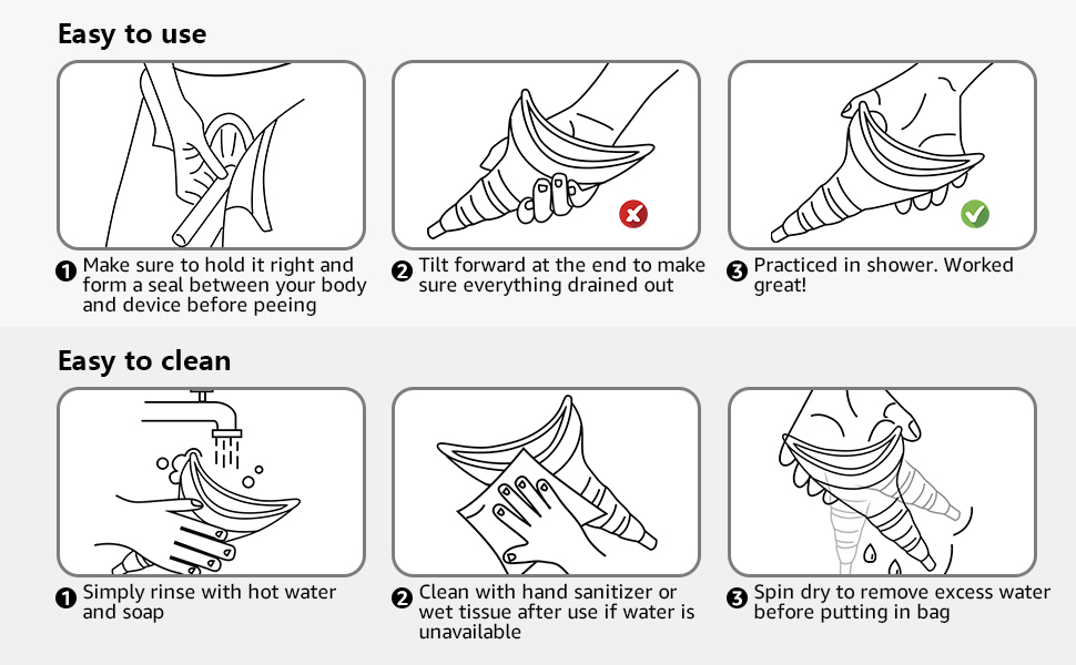 The manual of portable urinal