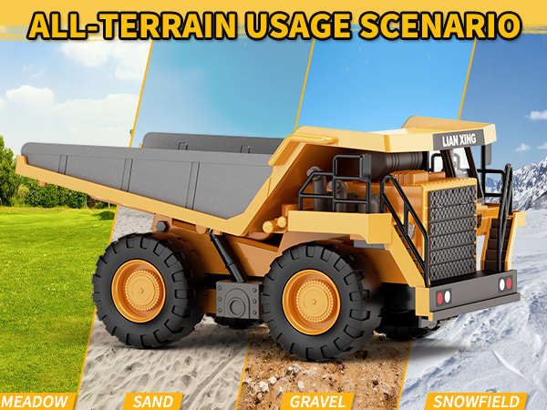 Amazon.com: 28°C RC Dump Truck Toy, Remote Control Dump