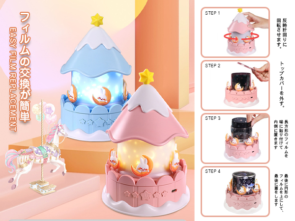 タイトル　『小さなプラネタリウム』　SMサイズ　★額装込み Amazon.co.jp : 21種類投影フィルム プラネタリウム 家庭用 子供