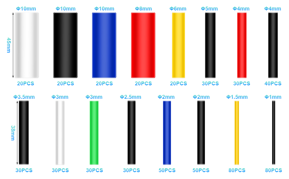 Heat Shrink Tubing Kit, Senbos 580pcs 21 Heat Shrink Tube