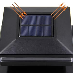 Solar Post Lights
