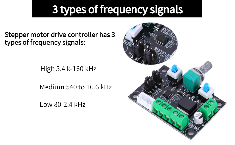 PWM Stepper Motor Drive Controller, Positive Negative Rotation Control ...