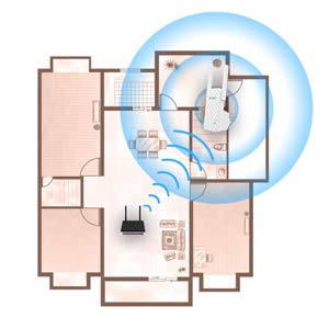 WiFi Range Extender