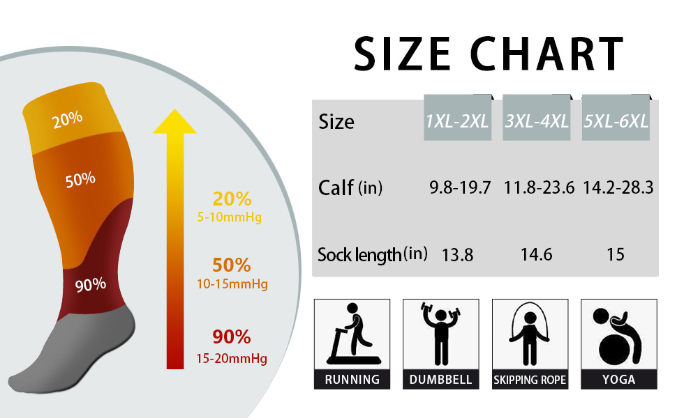 Plus Size Compression Socks Open Toe