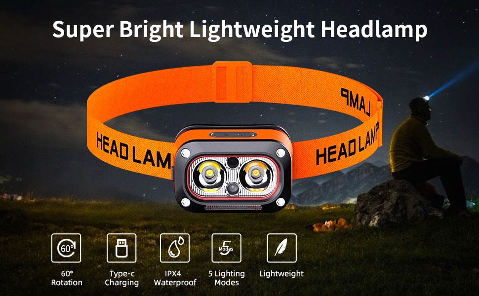 Headlamp head lamp head flashlight hardhat light headlight