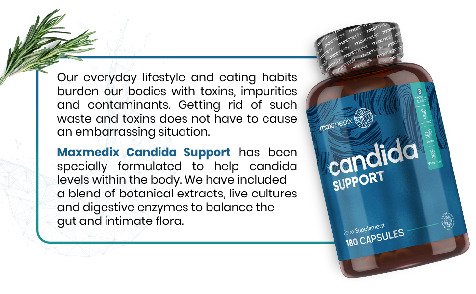 maxmedix Candida Support