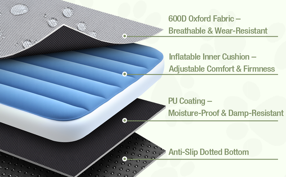 waterproof dog bed