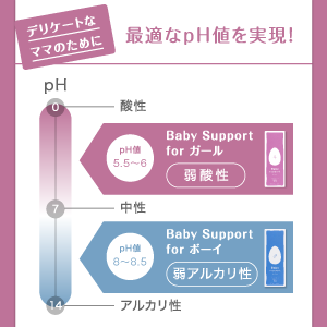 Amazon | 【公式】ベイビーサポート 女の子用 Baby Support for