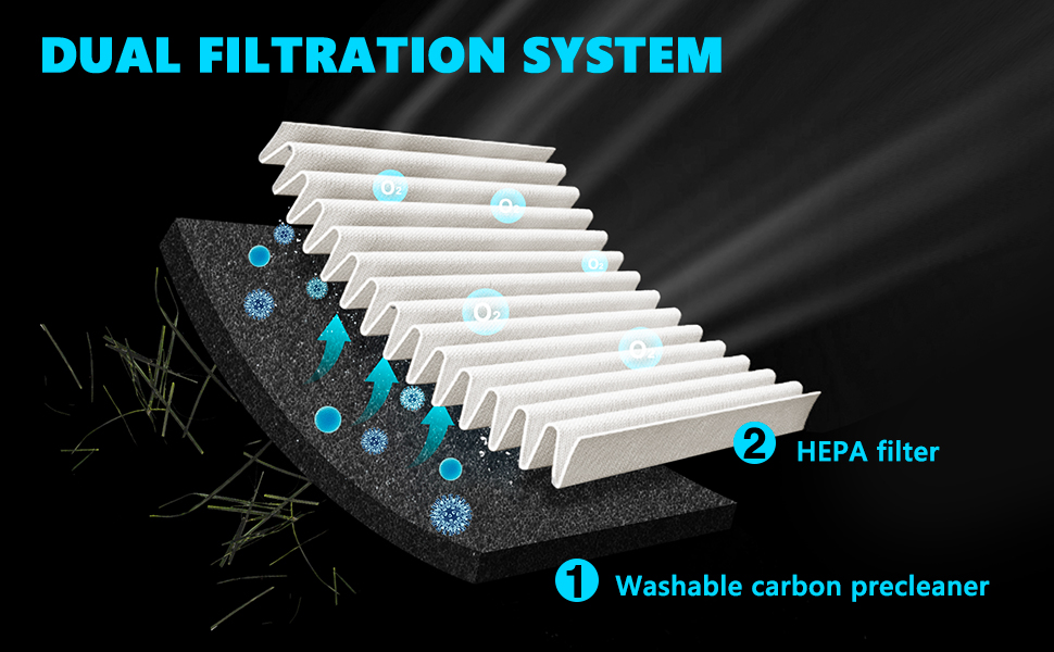 Amazon.com: 11013-0752 Air Filter for Kawasaki All FR-Series
