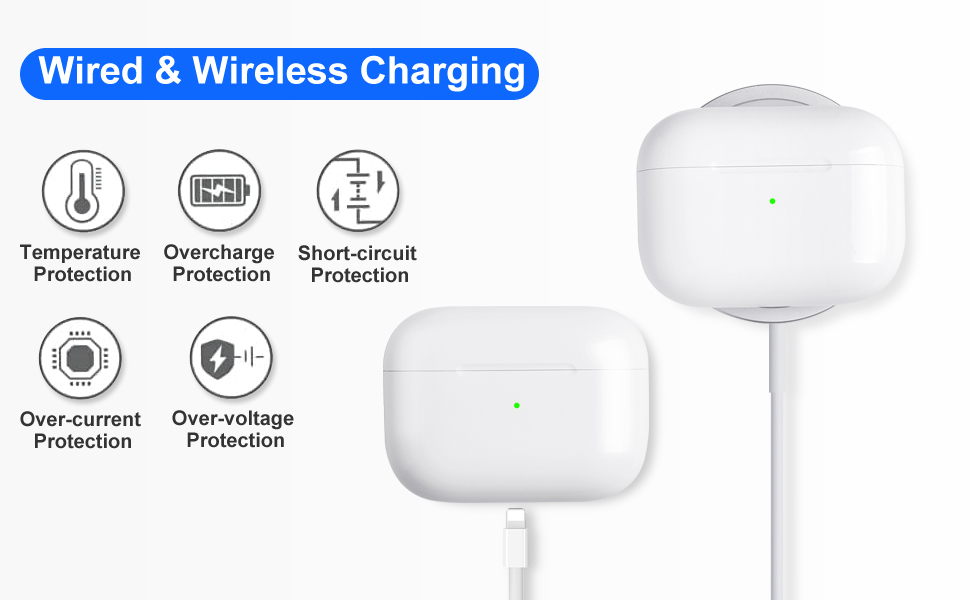 Wireless Charging Case Compatible with AirPod Pro 2 Charging Case