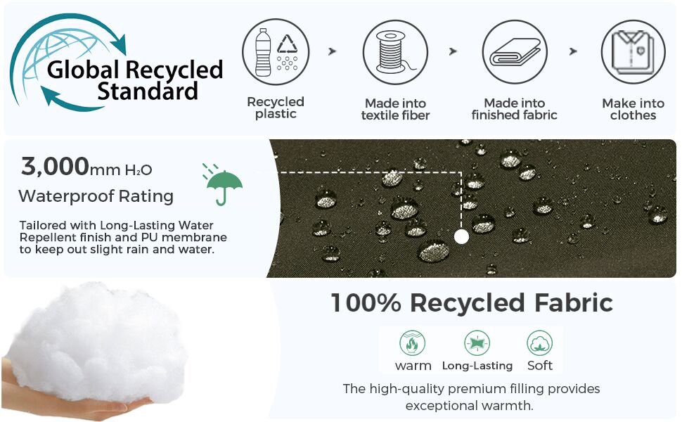 RECYCLED AND 3000MM WATERPROOF WINTER COAT
