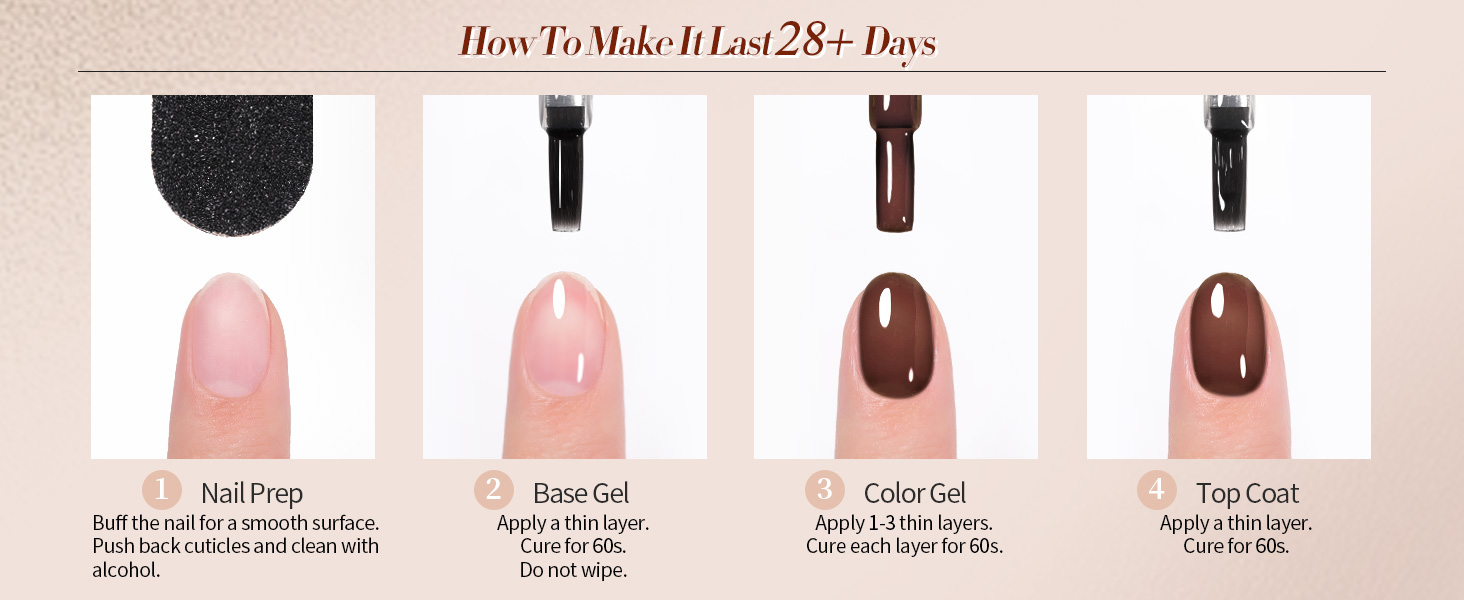 Jelly Gel Nail Polish