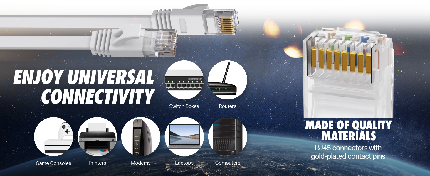 Cat7 Cable 50 ft RJ45 Connector Double