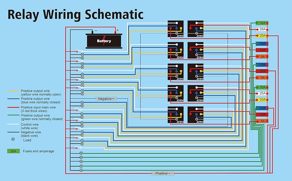 PreWired 12V Fuse Relay Box 15 Slots, Universal Relay Box