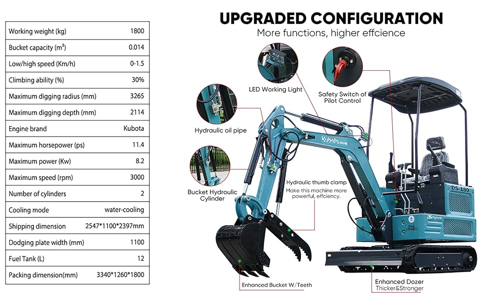 mini excavator details