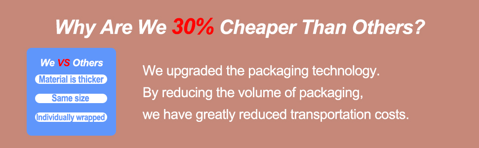 Cohesive Bandage Wrap