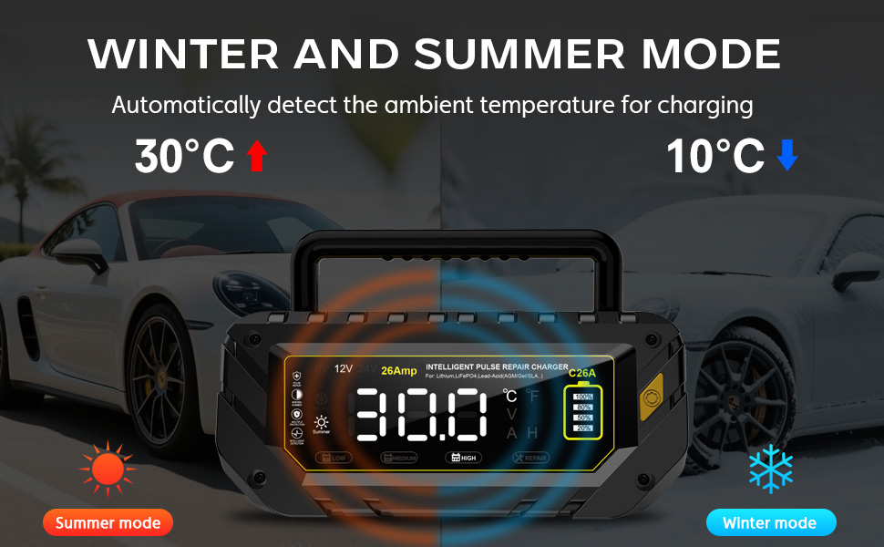 smart battery charger