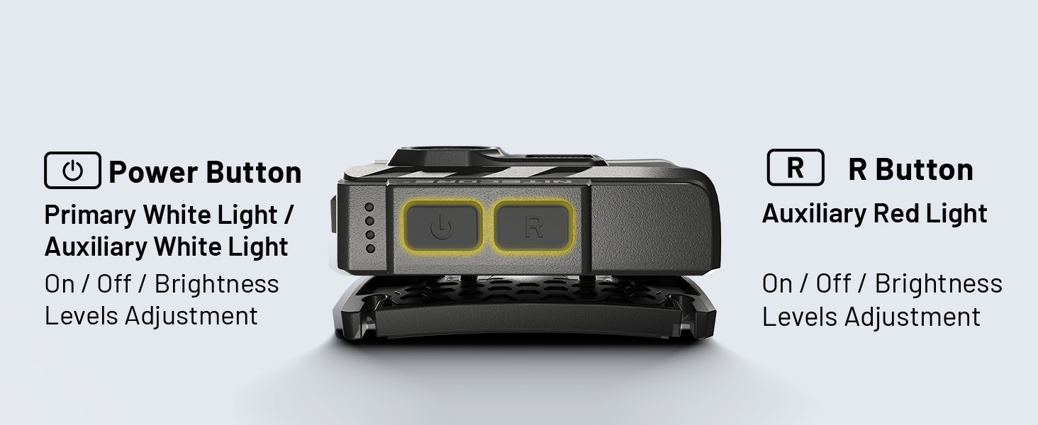 The two buttons on the NU20 Classic are highlighted in yellow to show their positions.