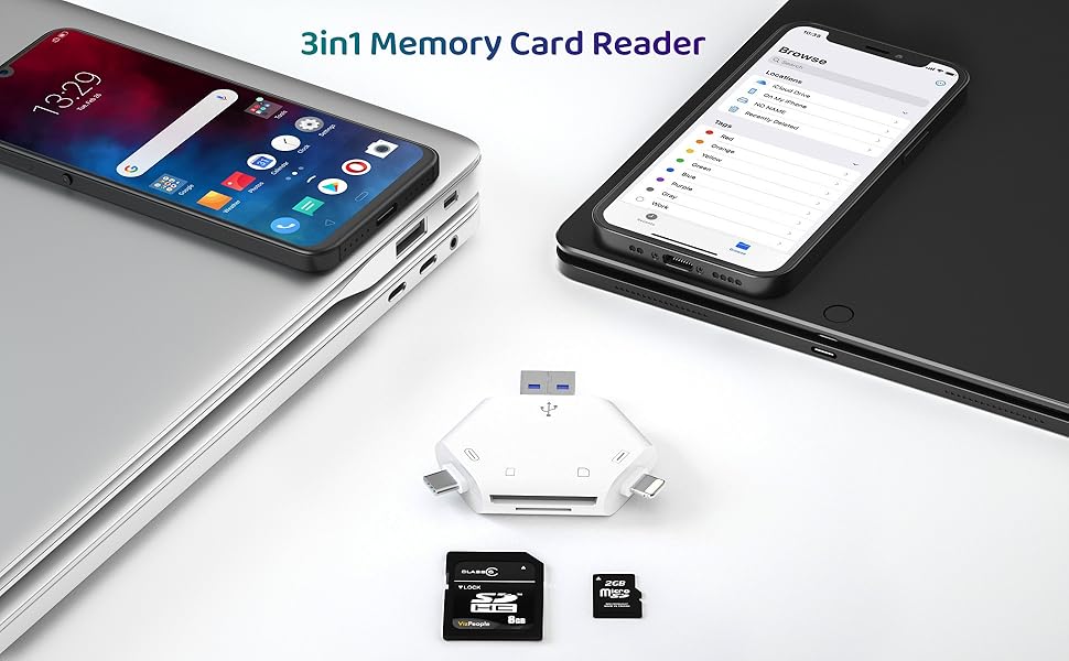 SD Card Reader for iPhone 15 14 13 12 11 iPad Macbook, 3in