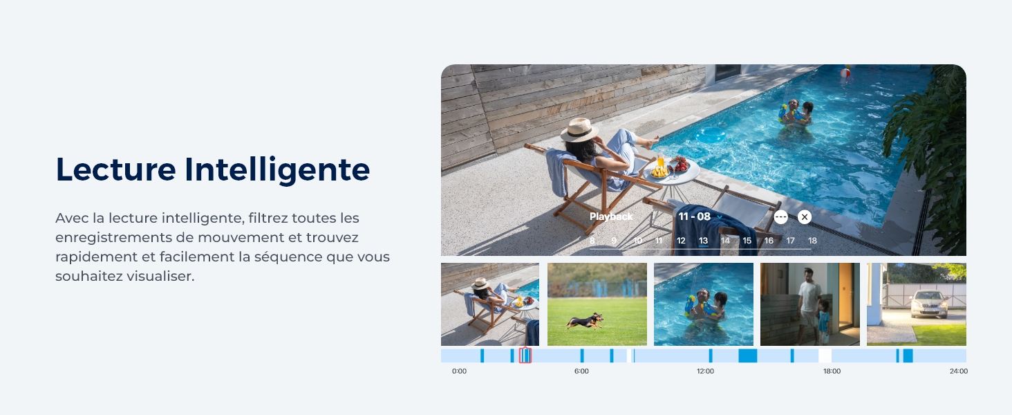 Caméra Surveillance WiFi Extreure Sans Fil