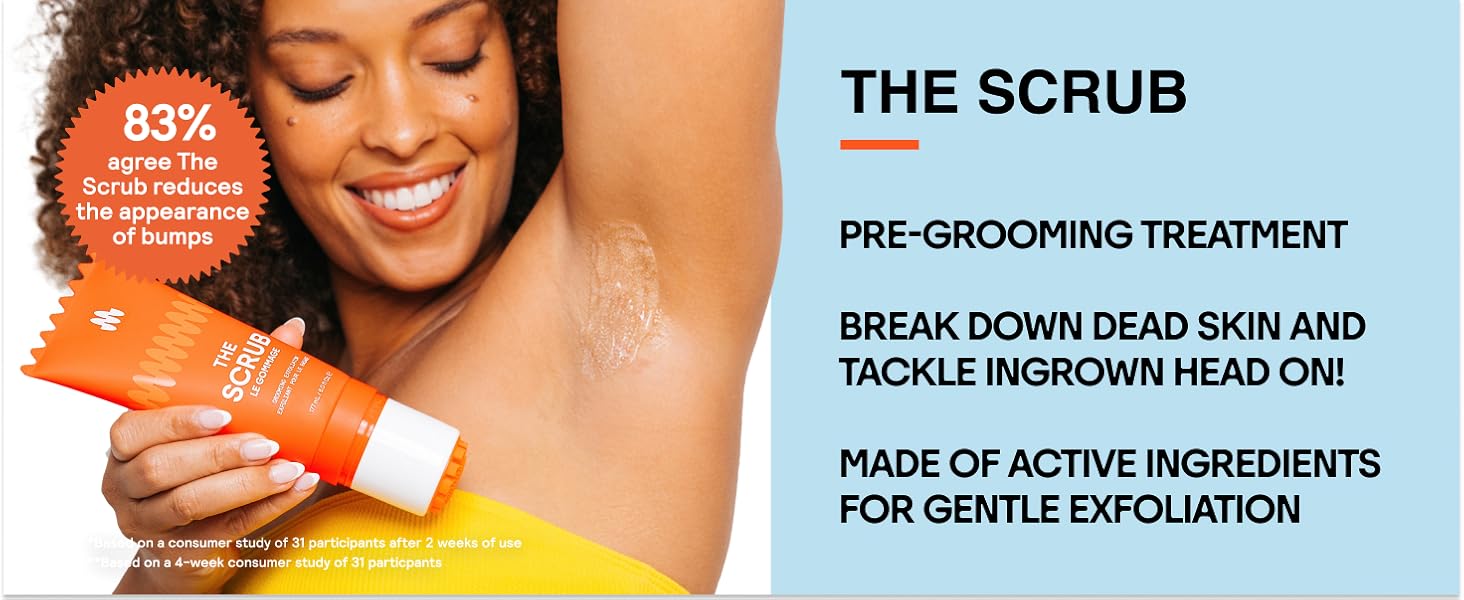 Meridian Consumables Grooming Body Trimmer Pre shaving post shaving