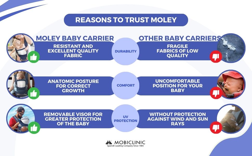 baby carrier backpack