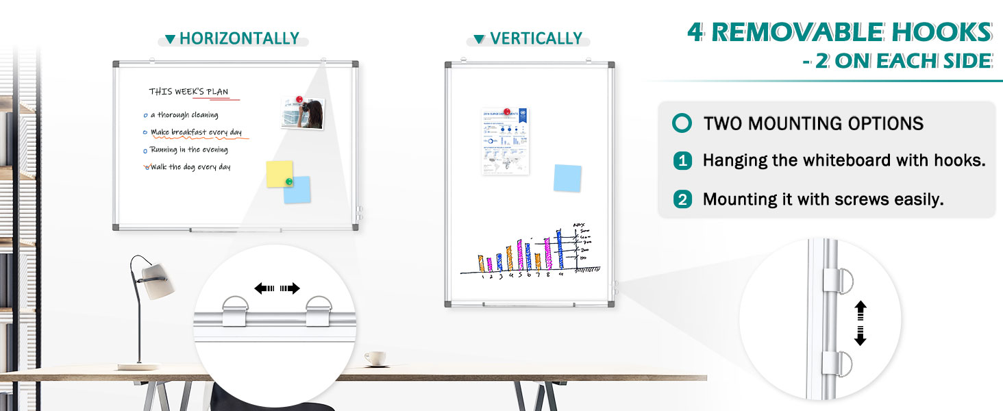 QUEENLINK Whiteboard Kit, 60 X 90 CM White Board Aluminum