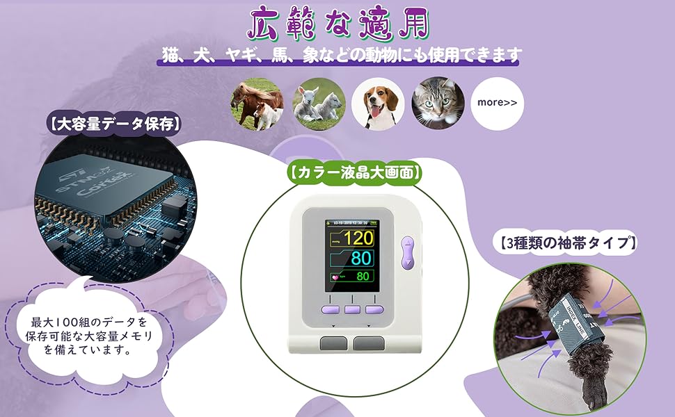 ペット用　血圧計 動物用血圧計 ペットマップグラフィックⅡ | 株式会社EMILUCK