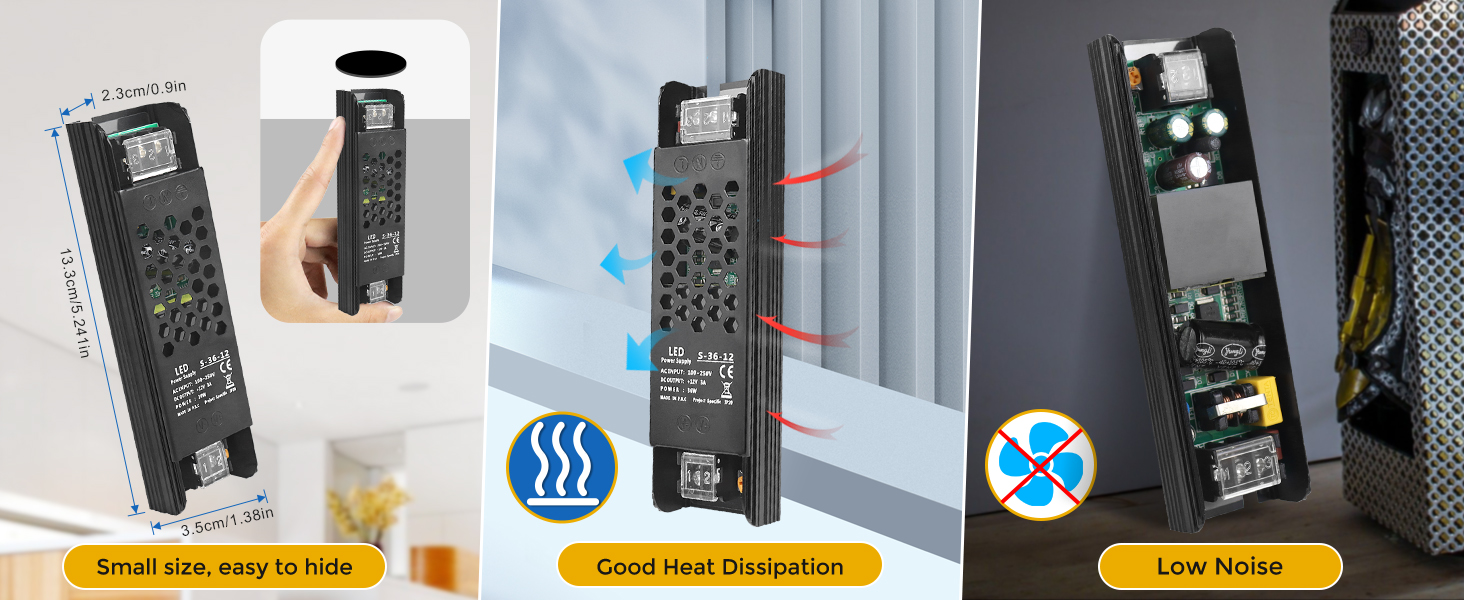 12v 36w power supply funtion introduction