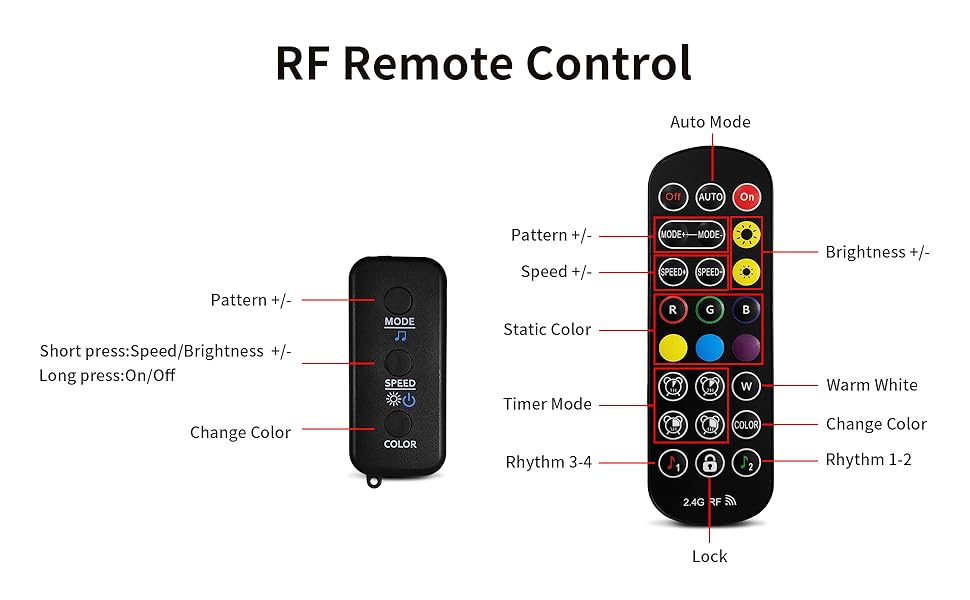 COB RGB Lights 20FT/6M RGB Smart IC Led Strip Lights with RF Controller Music Synchronization