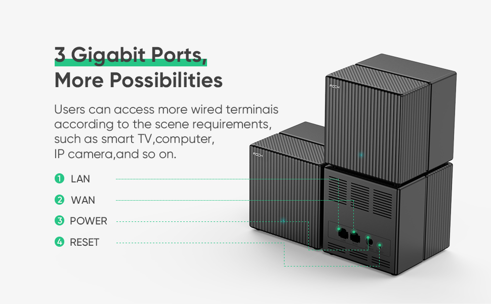 AX1800 wifi 6Mesh Range Extender Router