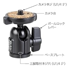 Amazon | SLIK 雲台 SBH-61 自由雲台型 206454 | 雲台・ヘッド 通販