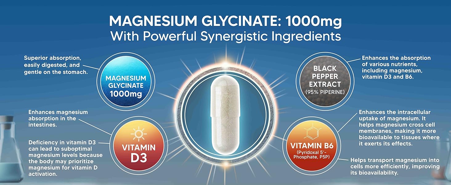 Superior absorption enhanced bioavailability cofactor non-laxative gentle on the stomach