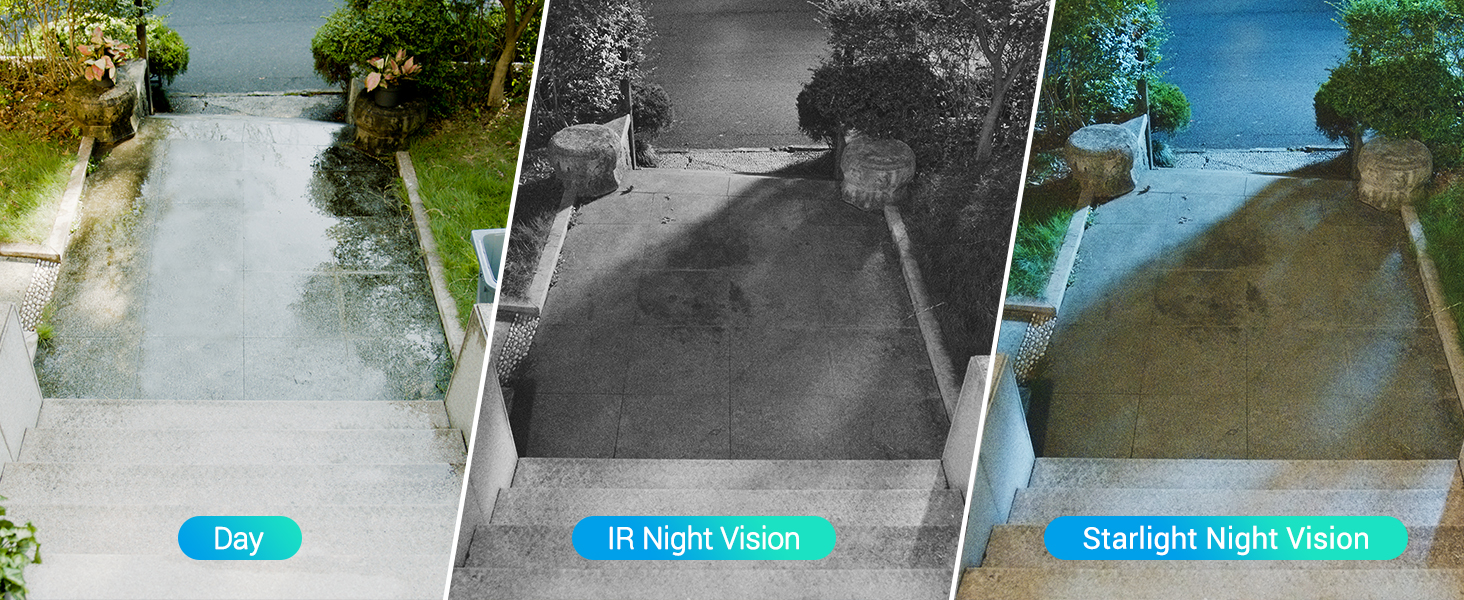Starlight Night Vision