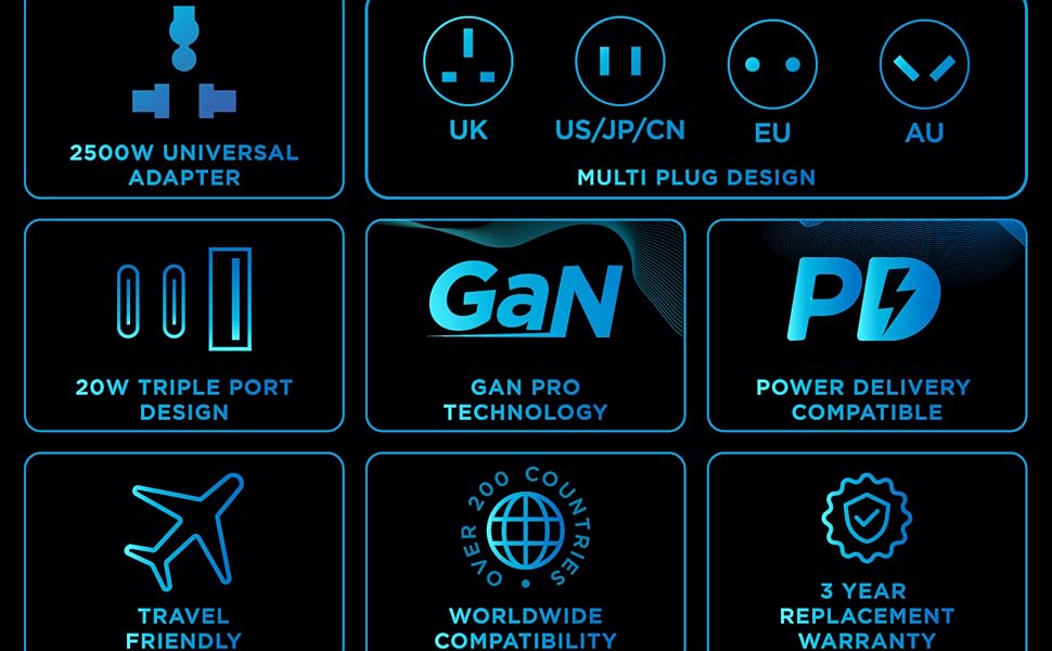 Universal Travel adapter 