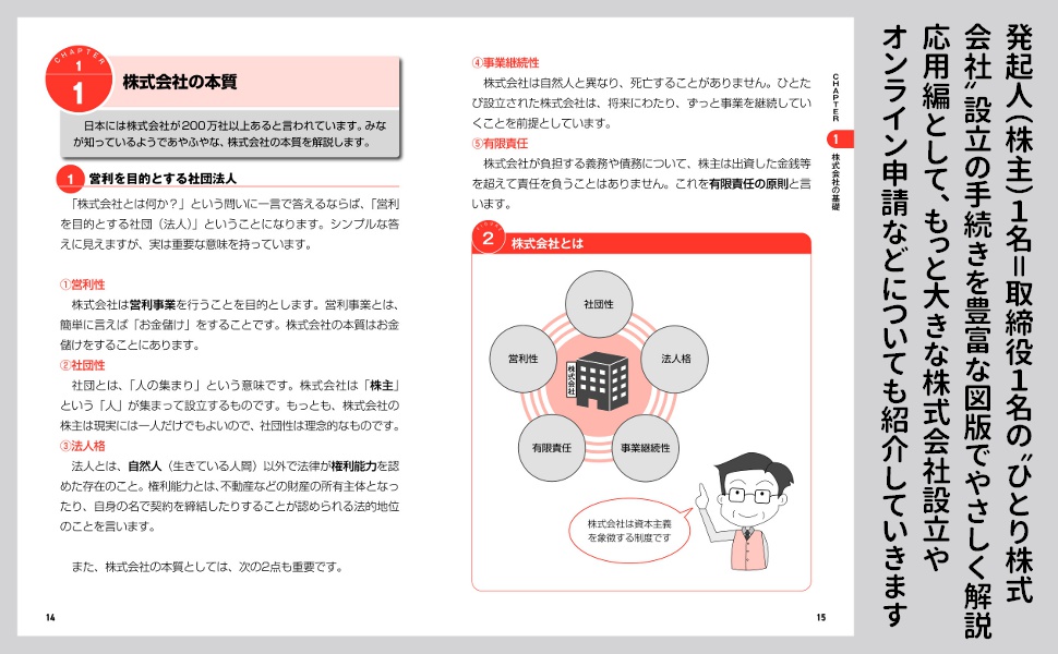 成功する 株式会社の設立手続きと運営がわかる本 Amazon.co.jp: 成功する株式会社の設立手続きと運営がわかる本 : 本
