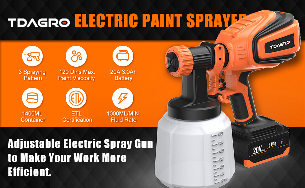 TDAGRO Cordless Paint Sprayer 20V 3.0Ah Batteries, HVLP
