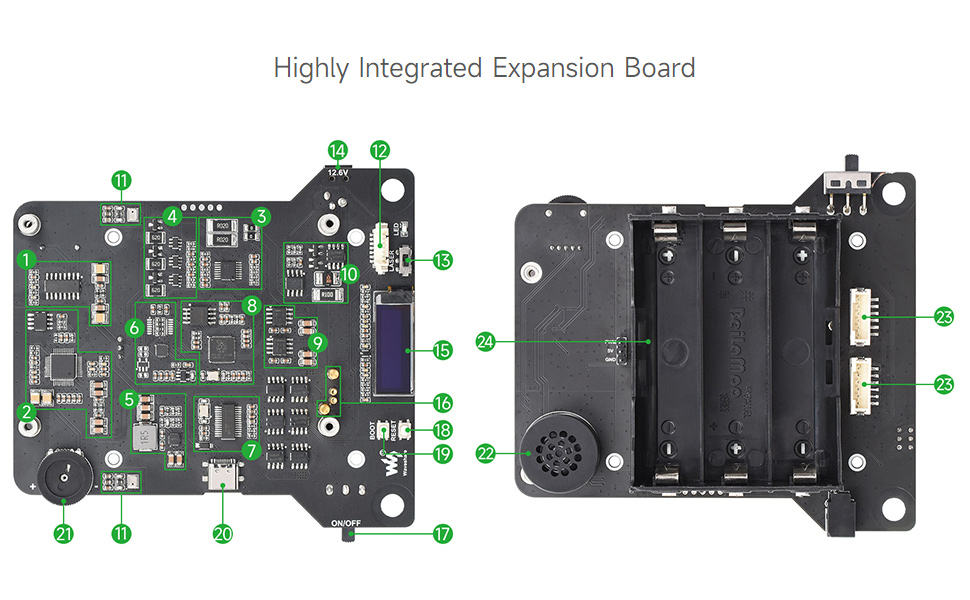 Highly Integrated Expansion Board