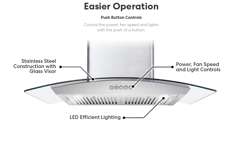 COSMO COS668WRC75 Wall Mount Range Hood with Ducted