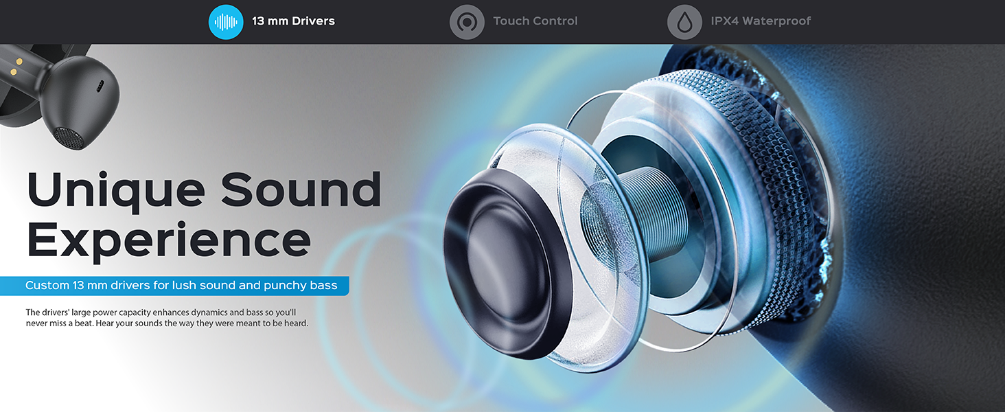 Controladores de 0.512 in