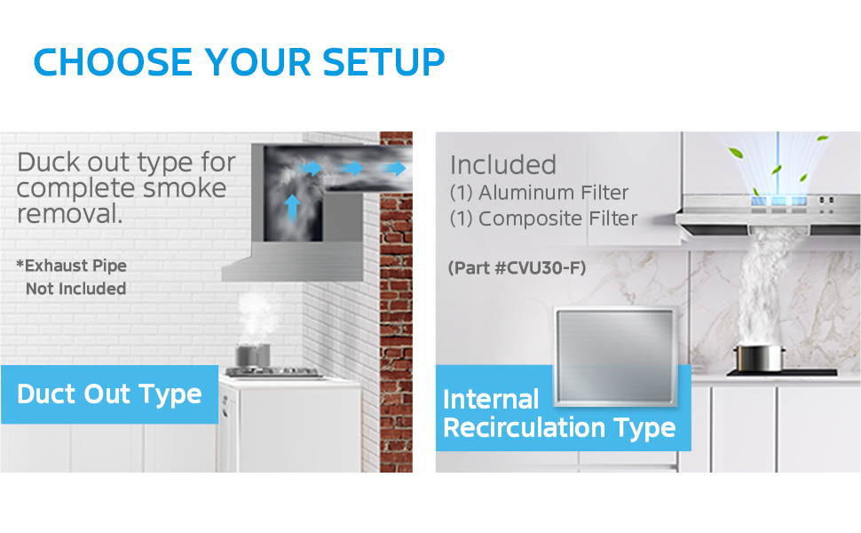 Ducted Ductless Vent hood