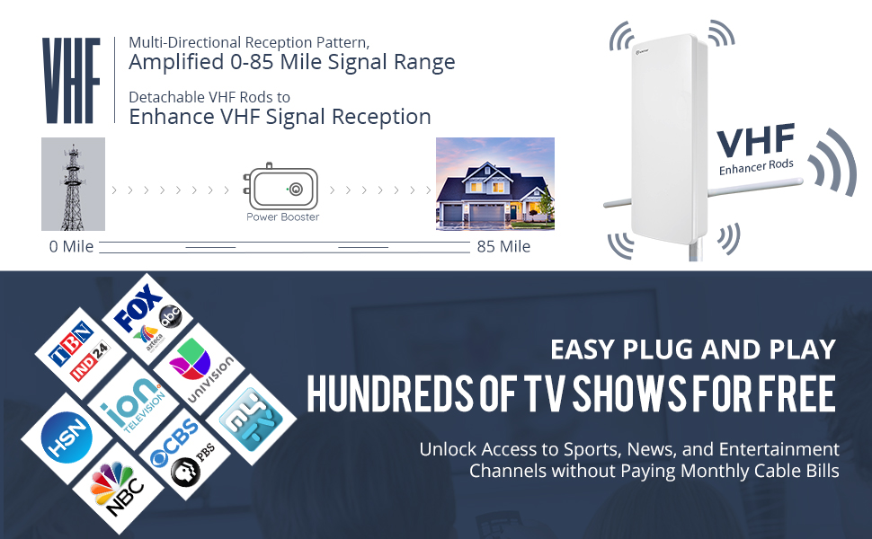 digital outdoor tv antenna