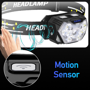 led headlamp rechargeable