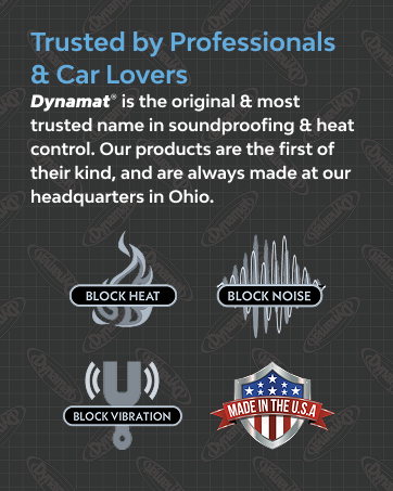 Trusted by the Pros & Car Lovers