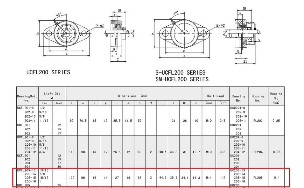 Large manufacture image 2