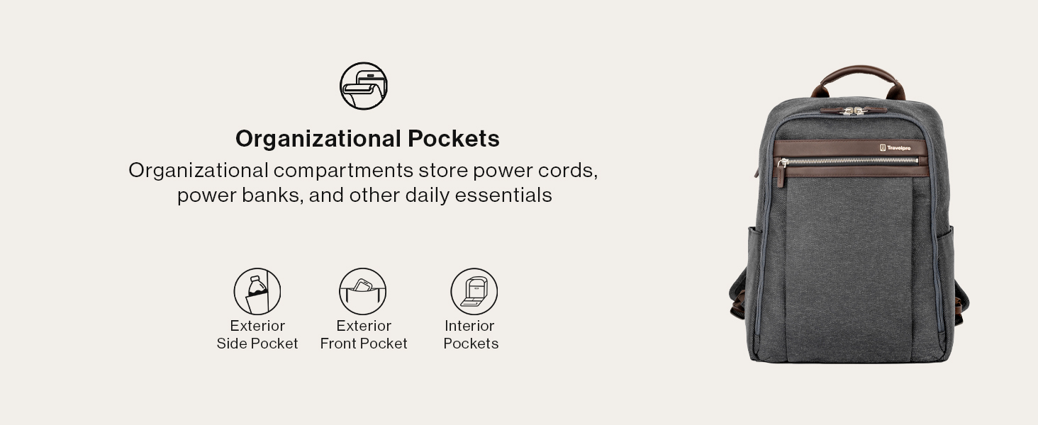 Organizational Pockets