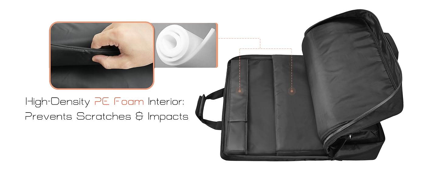 High-Density PE Foam Interior:  Prevents Scratches & Impacts