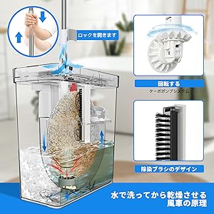 Amazon｜ZNM 回転モップ フロアモップ 水拭きモップ 一層式 洗浄
