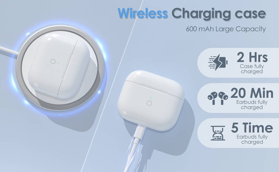 Amazon.com: Upqiany Wireless Charging Case Replacement