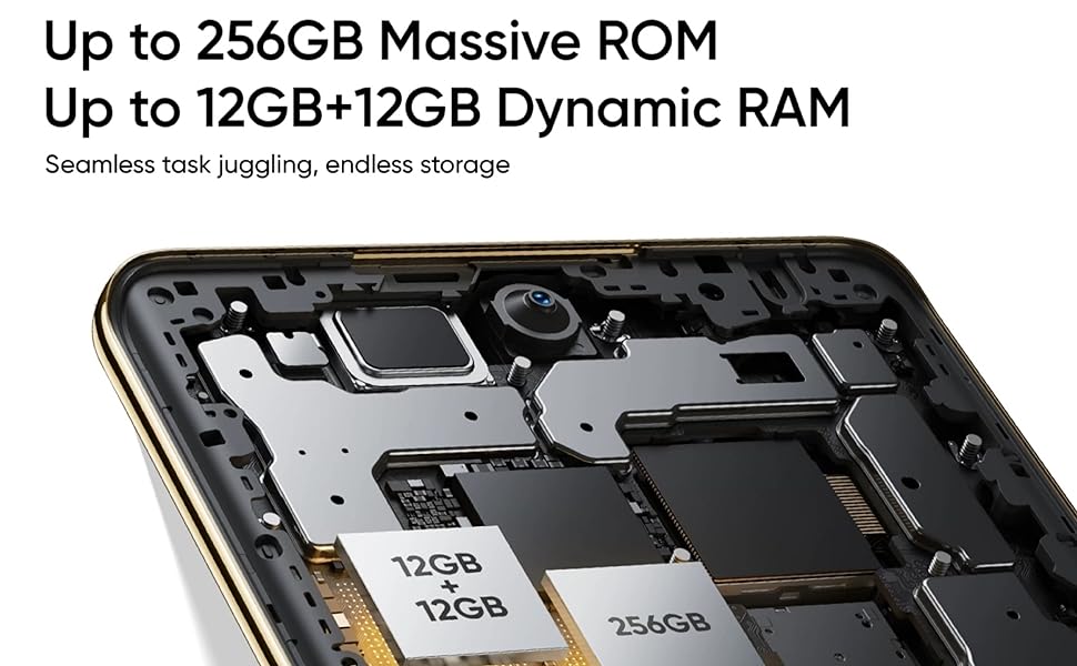 8 GB+8 GB Dynamic RAM